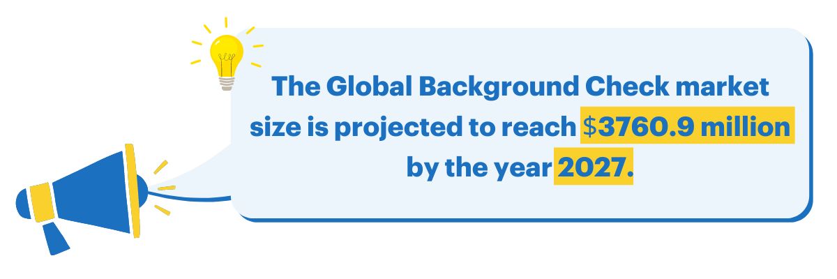 The Global Background Check market size is projected to reach US$ 3760.9 million by the year 2027