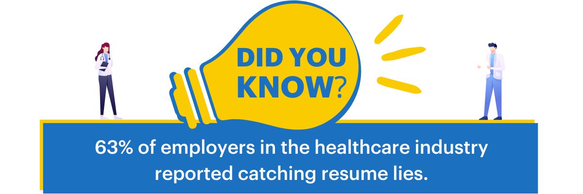 63% of employers in the healthcare industry reported catching resume lies